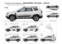 Rider Ochranné lišty bočných dverí, Dacia Duster, 2017-2024