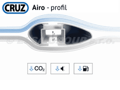 Cruz Strešný nosič Citroen C4 Picasso, CRUZ Airo ALU