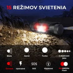 Nabíjateľná LED čelovka Headpro, 2600 mAh, červené svetlo