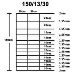 Vidaxl Záhradný plot pozinkovaná oceľ 50x1,5 m strieborný