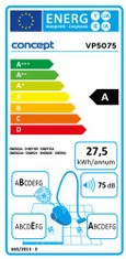 CONCEPT Cyklónový vysávač Minis VP5075 700 W