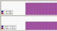 Mikrotik LHGG-60ad, Wireless Wire Dish, 60GHz, L3, kompletný spoj