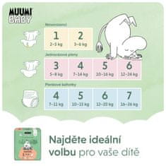 MUUMI BABY 5 Maxi+ 10-16 kg (132 ks), mesačné balenie eko plienok