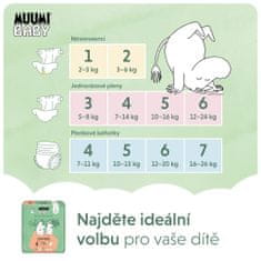 MUUMI BABY 4 Maxi 7-14 kg (138 ks), mesačné balenie eko plienok