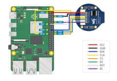 Waveshare Okrúhly displej 1,28" 240×240 RGB IPS GC9A01 SPI