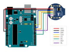 Waveshare Okrúhly displej 1,28" 240×240 RGB IPS GC9A01 SPI