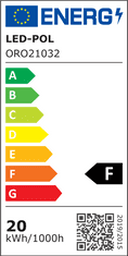 ORO LED panel TOSA pr.190mm