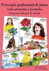 Pravopis podstatných mien rodu stredného a ženského – pracovný zošit pre 4. ročník