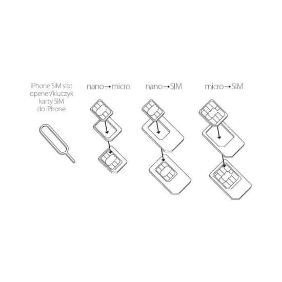 Forever SIM adaptér set microSIM 3ff-2ff nano 4ff-2ff nano 4ff-3ff s aplikátorom