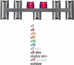 Prime Prémiový nástenný držiak pre 9 nástavcov Dyson