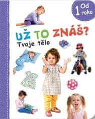 Už to poznáš? Tvoje telo