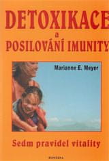 Detoxikácia a posilňovanie imunity - Sedem pravidiel vitality