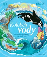 Kolobeh vody - Fascinujúce premeny vo vodnej ríši