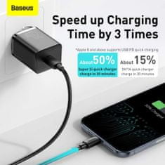 BASEUS Travel Charger set Super Si 1C QC (With Simple Wisdom Cable Type-C to Lightning 1m) 20W EU čierna (TZCCSUP-B01)