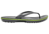 Crocband Flip-Flops Unisex, 38-39 EU, M6W8, Žabky, Šlapky, Papuče, Graphite/Volt Green, Sivá, 11033-0A1