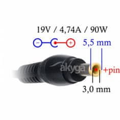 Akyga Nabíjačka na notebook 19V/4.74A/90W 5.5x3.0 mm + pin pre SAMSUNG