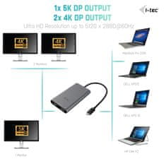 I-TEC THUNDERBOLT 3 Dual Display Port adaptér