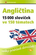 Angličtina – 15 000 slovíčok v 150 témach - veľký prehľad slovíčok