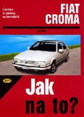 Kopp Fiat Croma od 1983 - Ako na to? - 59.
