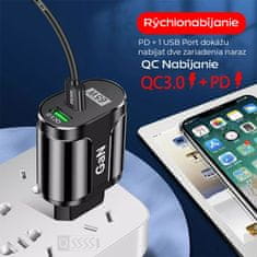 Bomba Rýchlonabíjačka 65W PD + CQ3.0 USB & Type-C