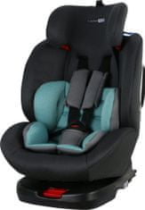 Freeon Autosedačka Polar Isofix 0-36 kg, šedá, modrá