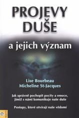 Eugenika Prejavy duše a ich význam