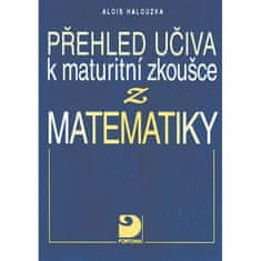 Fortuna Prehľad učiva k maturitnej skúške z matematiky