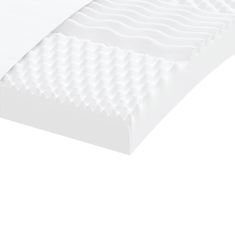 Petromila vidaXL Penové matrace 2 ks biele 90x200 cm 7 zón tvrdosť 20 ILD