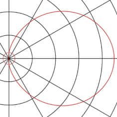 SLV BIG WHITE Bulan GRID, vonkajšie nástenné a stropné svietidlo, TC-TSE, IP44, okrúhle, biele, max. 50 W 229081