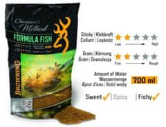 Browning Method feeder krmivo Champions Method Formula Fish 1kg