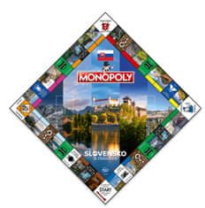 Winning Moves Monopoly Slovensko je prekrásne