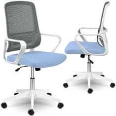 Sofotel Kancelárska stolička Sofotel Wizo modrá a biela mikrosieť