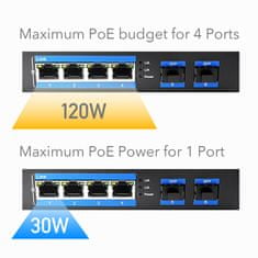 LAN SWITCH 4xRJ45 2xSPF IG1004S2 1Gbps priemyselný