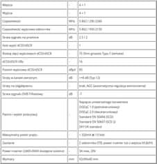 Johansson Unicable II Multiswitch 9733PL - 5/1 v2