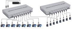 Spacetronik SPU-81SW PRO USB 8/1 KVM prepínač