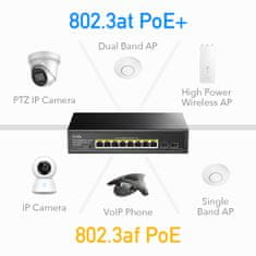 PoE+ SWITCH 8-portový GS1008PS2 120W 1Gbps 2 SFP