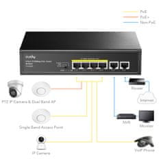 PoE+ SWITCH 6-portový FS1006P 60W 10/100 Mbps