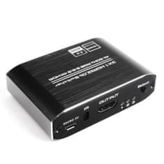 Zlučovač HDMI 3x1 SPH-S1033 4K 60Hz