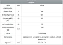 Johansson 5G 4G LTE filter 6024C48 5-694 MHz