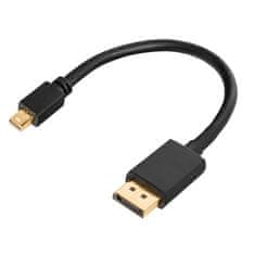 Spacetronik SPH-C02 Prevodník DP na HDMI