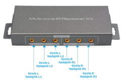 IR diaľkový ovládač Multi-zone SP-IR36