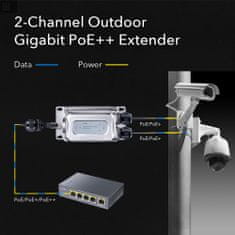 PoE++ vonkajší 1x2 IP67 Gigabitový extender POE35