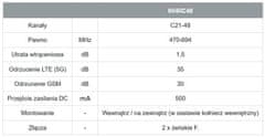 Johansson LTE 5G 4G filter 6040C48 470-694 MHz