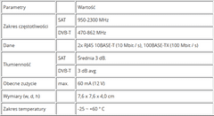 NET Trieda EMP-Centauri zásuvka NS01-S1