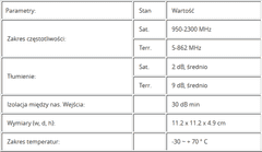 Spacetronik 5/4 kombinátor S0504 PNP(T+4S)-W2 vonkajší