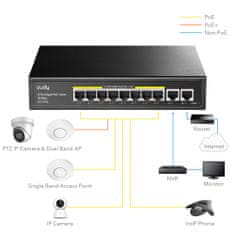 PoE+ SWITCH 10-portový GS1010PE 120W 1Gbps CCTV VLAN