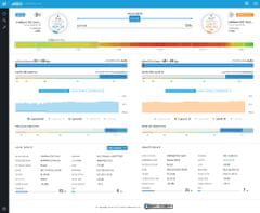 Ubiquiti Vonkajšia jednotka Networks Litebeam 5AC Gen 2 23dBi