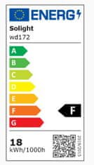 Solight LED mini panel CCT, prisadený, 18W, 1530lm, 3000K, 4000K, 6000K, okrúhly biely