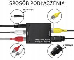 APT  AK319A Prevodník SPDIF 2xRCA + JACK USB