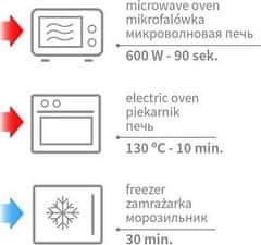 BabyOno 796/03 TERMOFOT S TŘEŠŇOVÝMI SEMENMI CHEERRY MODRÁ